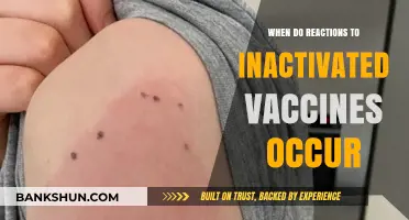 Understanding the Timing of Reactions to Inactivated Vaccines