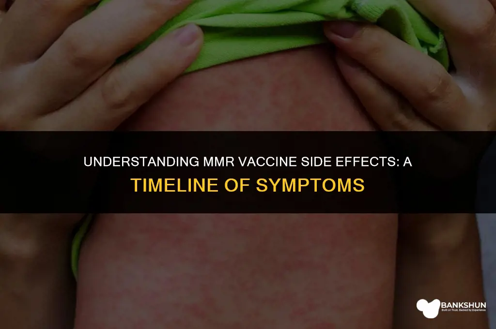 when do symptoms occur after mmr vaccine