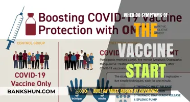 Understanding COVID-19 Vaccine Side Effects Timeline