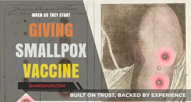 Understanding Smallpox Vaccine Timing: A Comprehensive Guide
