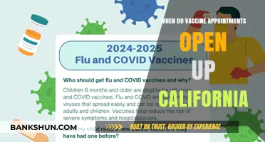 California Vaccine Appointments: When Will They Open Up?