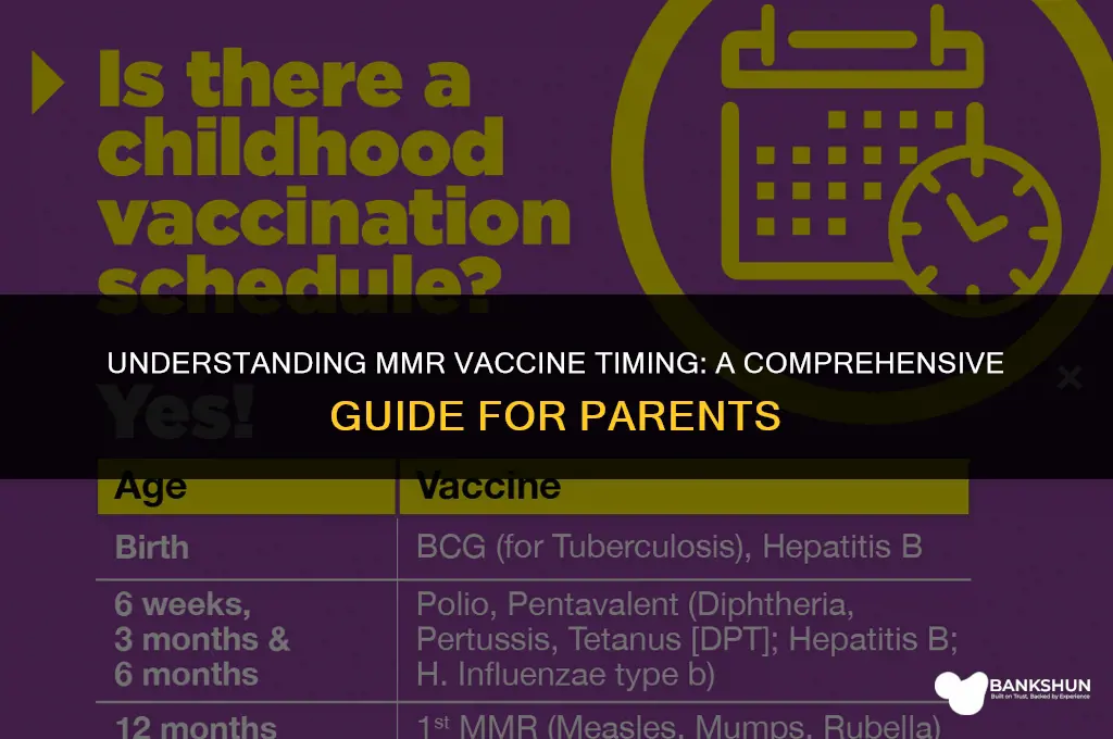 when do we provide the mmr vaccine