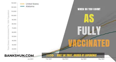 Understanding Full Vaccination: A Guide to Immunity Timeline