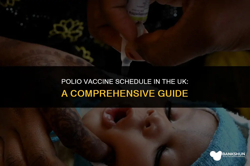 when do you have polio vaccine uk