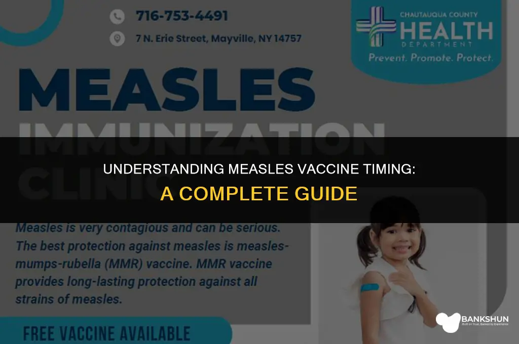 when do you receive the measeals vaccine