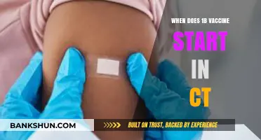 Connecticut's Journey to Herd Immunity: The Start of 1B Vaccinations