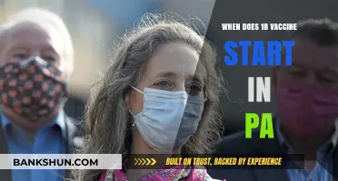 Pennsylvania's 1B Vaccine Rollout: What You Need to Know