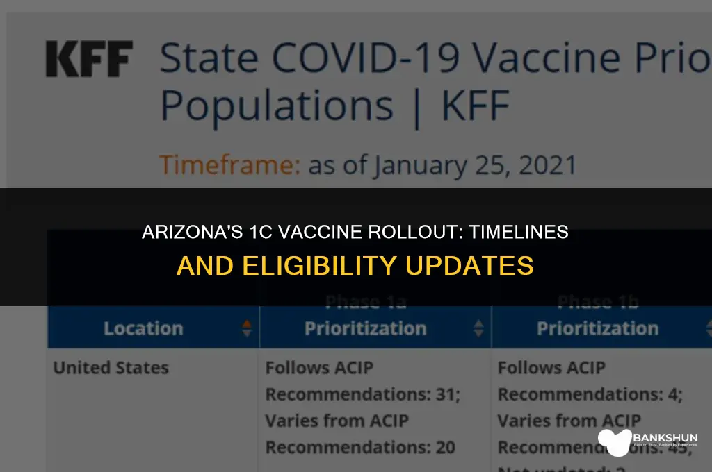 when does 1c vaccine start in arizona