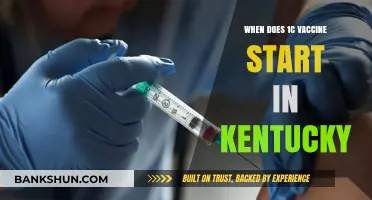 Kentucky's 1C Vaccine Rollout: Timelines and Eligibility Updates