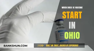 Ohio's 1C Vaccine Rollout: Timelines and Eligibility Updates