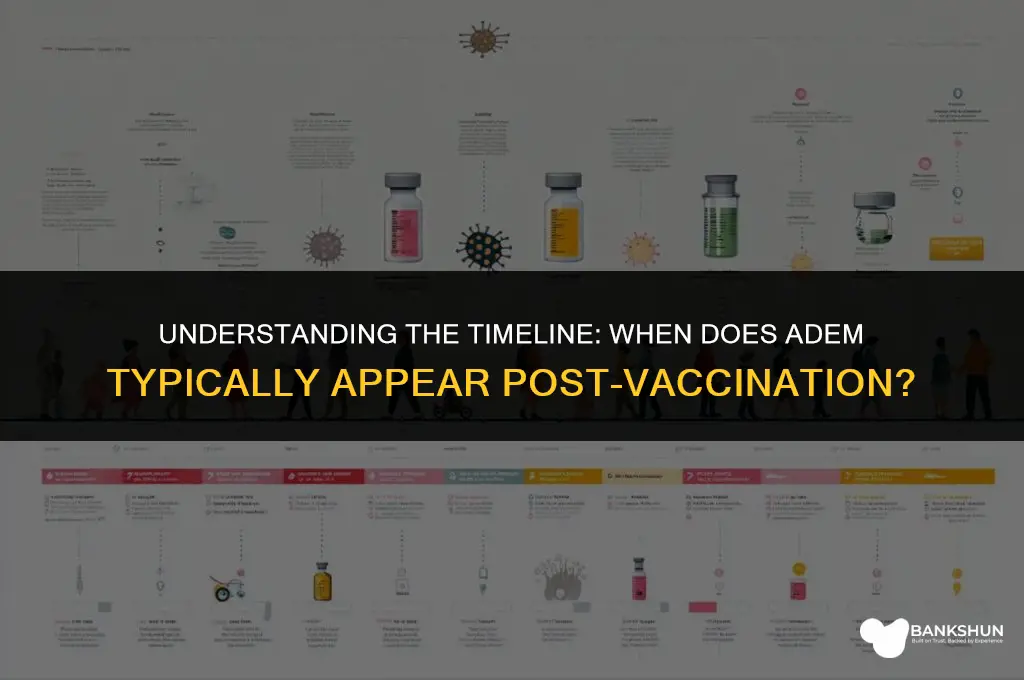 when does adem show up after vaccine