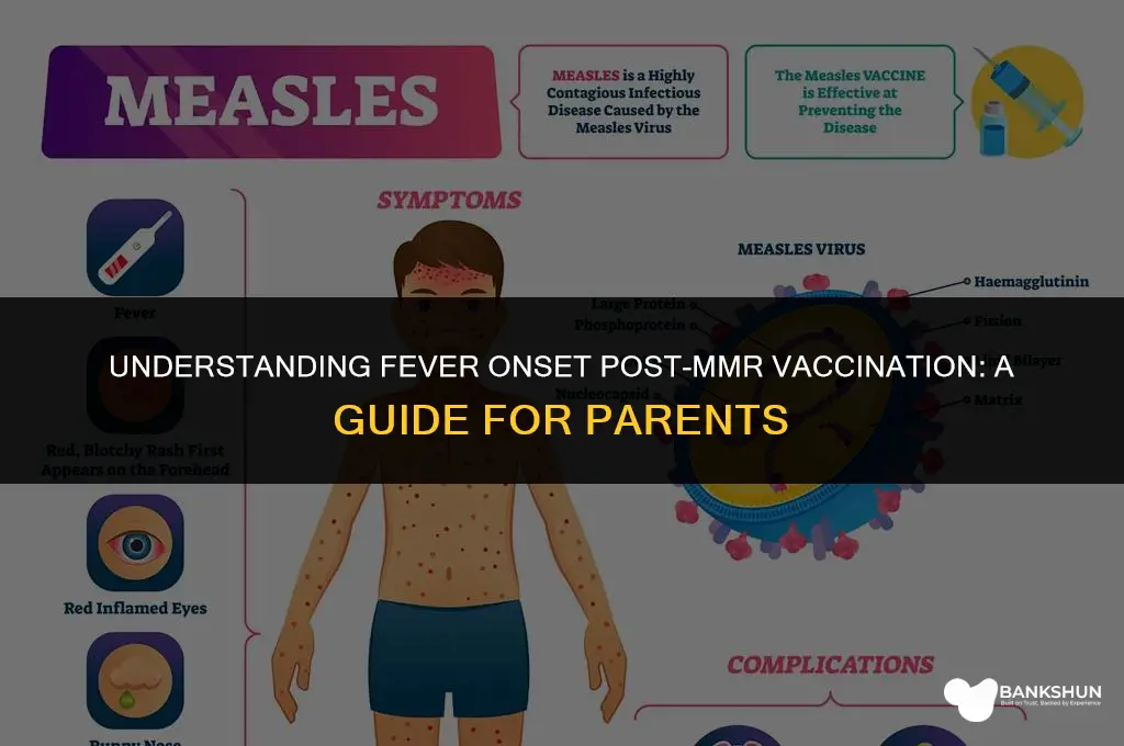 when does fever occur after mmr vaccine