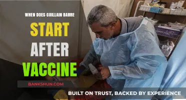 Guillain-Barré Syndrome Onset Post-Vaccination: What You Need to Know