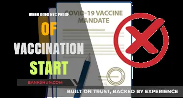NYC's Vaccination Mandate: What You Need to Know