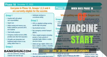 Initiating Phase 1b: The Next Step in Vaccine Distribution