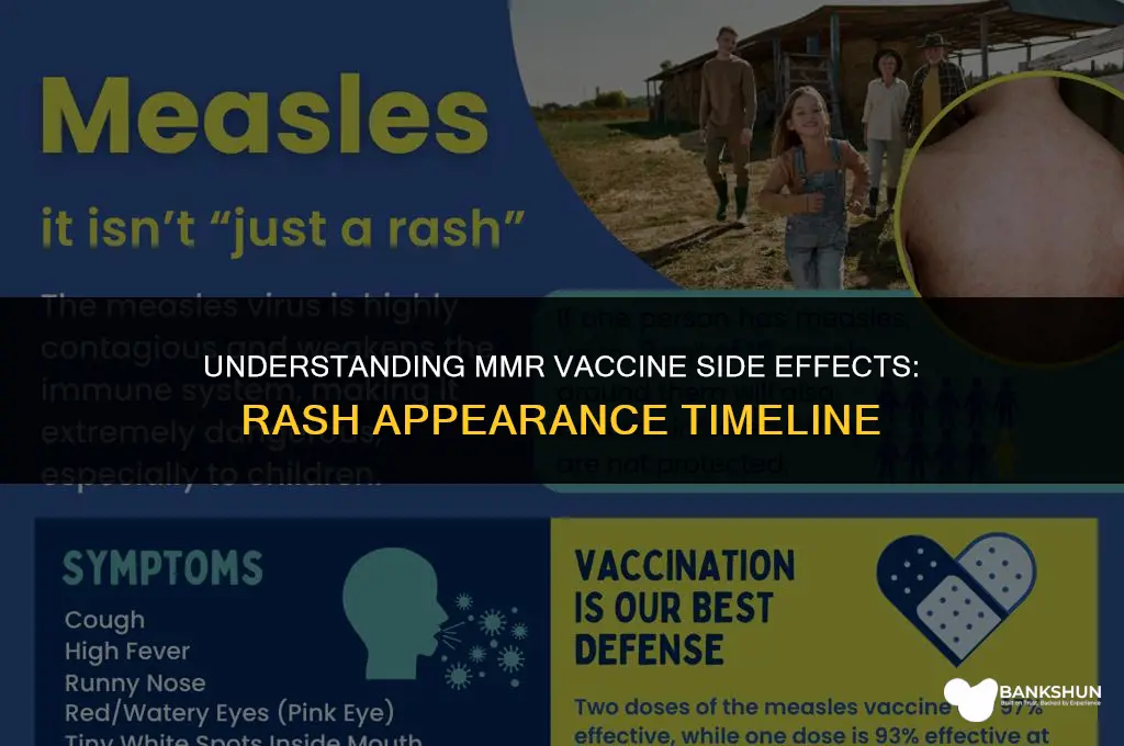 when does rash appear after mmr vaccine
