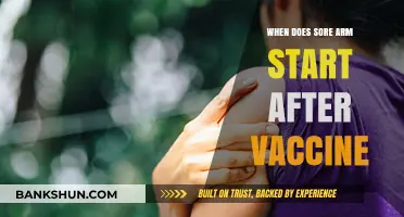 Understanding Post-Vaccine Arm Soreness: Timing and Relief Tips
