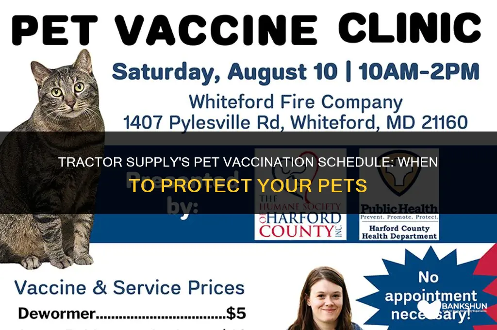 when does tractor supply do pet vaccinations
