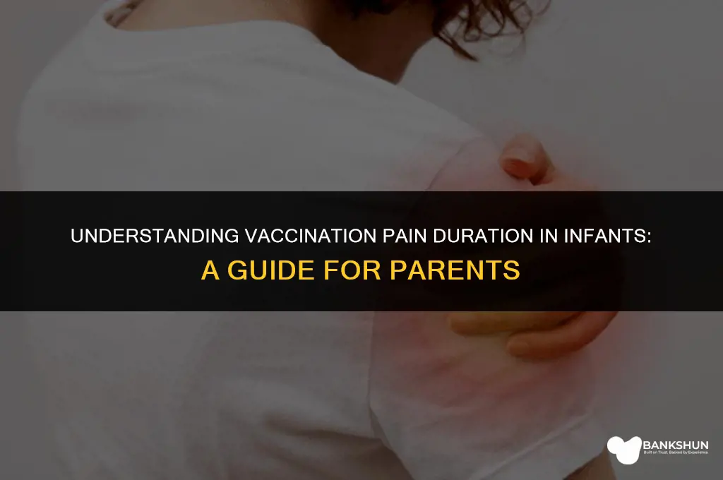 when does vaccination pain last in babies