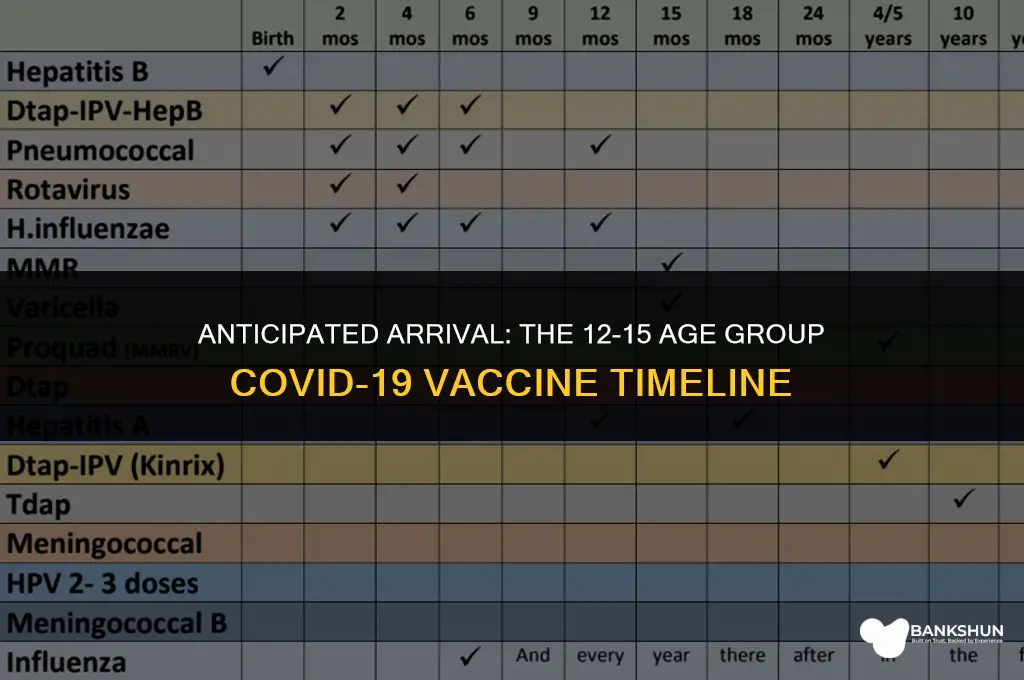 when is 12-15 vaccine coming out