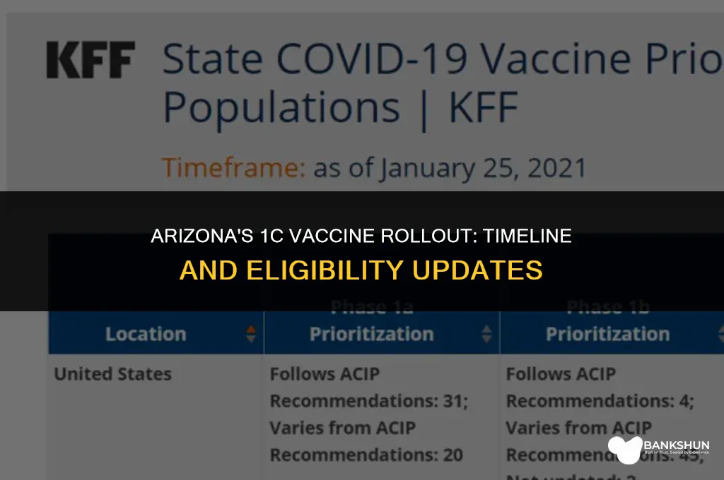 when is 1c vaccine available in az