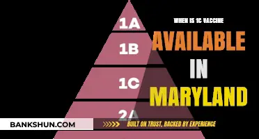 Maryland's 1C Vaccine Rollout: Timeline and Eligibility Updates