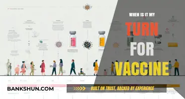 Patience in the Pandemic: When Will It Be My Turn for the Vaccine?