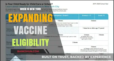 New York's Vaccine Eligibility Expansion: Stay Informed