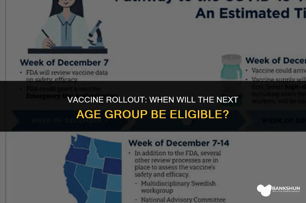 when is next age group for vaccine