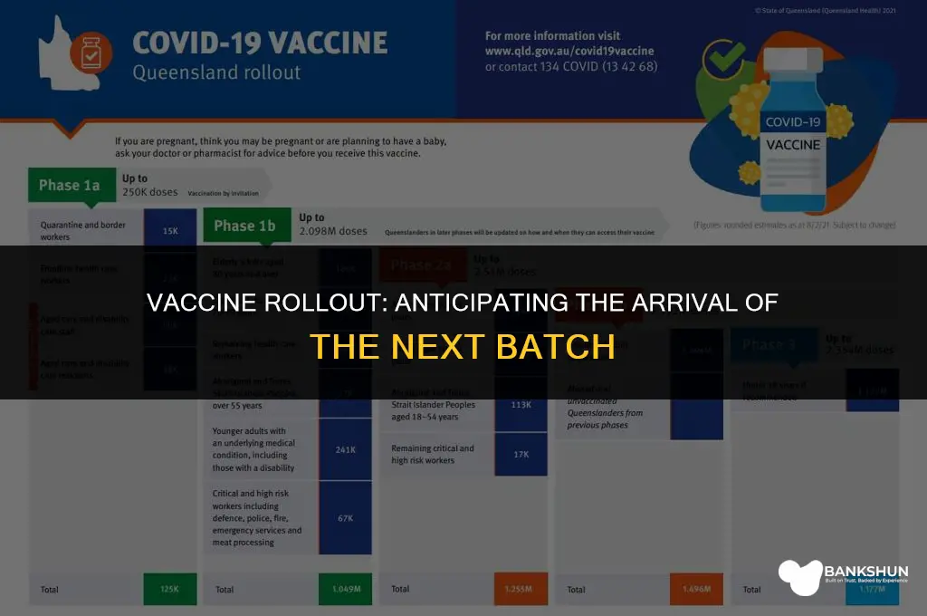 when is next batch of vaccine due