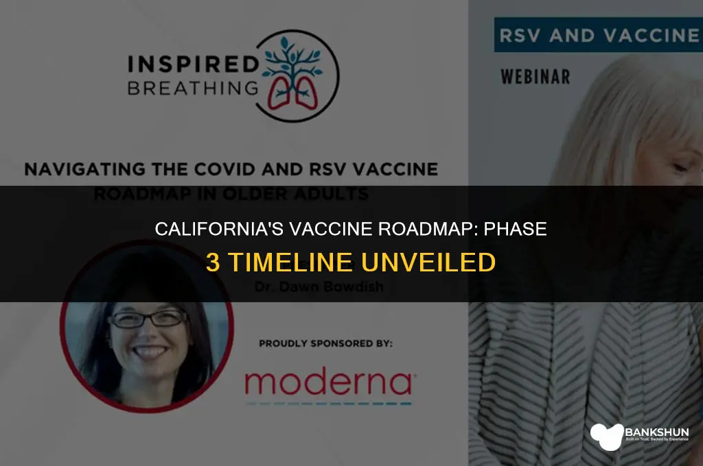 when is phase 3 in california vaccine