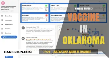 Oklahoma's Phase 3 Vaccine Rollout: What You Need to Know