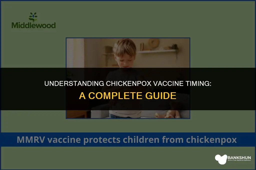 when is the chicken pox vaccine administered