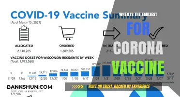 Exploring the Timeline: When Can We Expect the Earliest COVID-19 Vaccine?