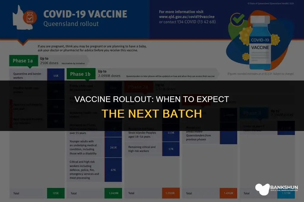 when is the next batch of vaccines