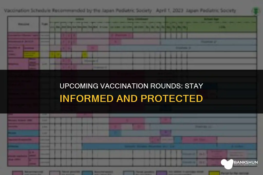 when is the next round of vaccinations