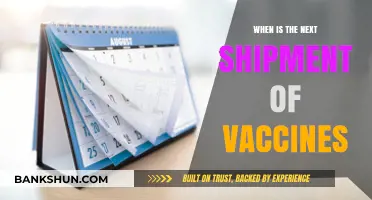 Awaiting the Next Vaccine Shipment: A Timeline Update