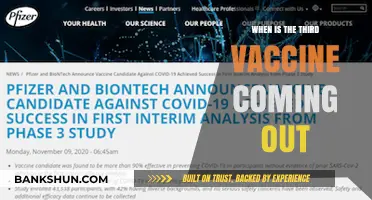 Anticipating the Arrival: When Will the Third Vaccine Be Available?