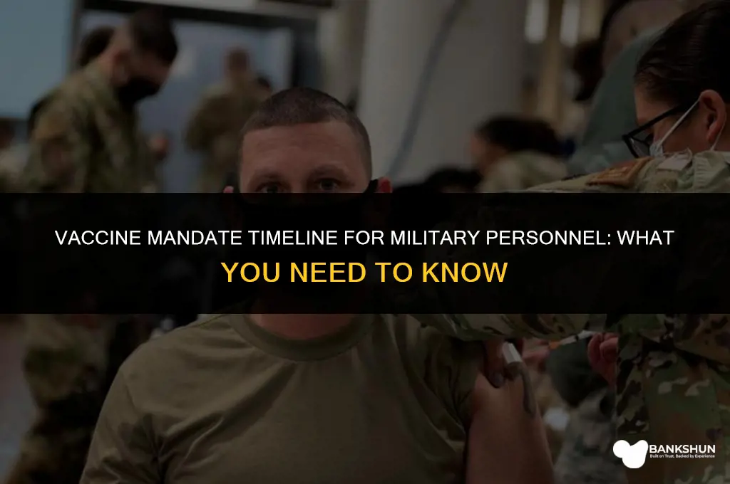 when is the vaccine mandatory for military