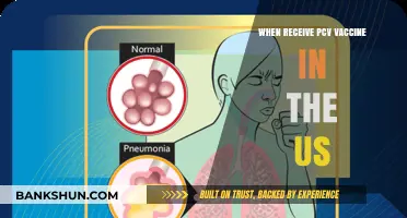Timely PCV Vaccination: Protecting Against Pneumococcal Disease in the US
