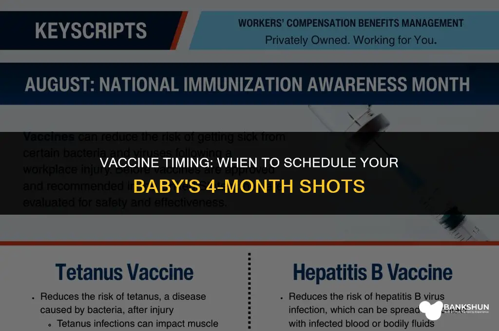 when should be the 4 month vaccines