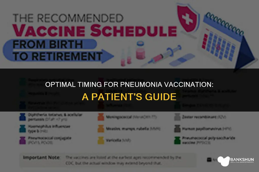 when should patients recieve the pneumonia vaccine