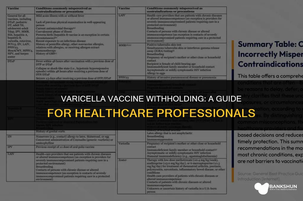 when should the varicella vaccine be withheld