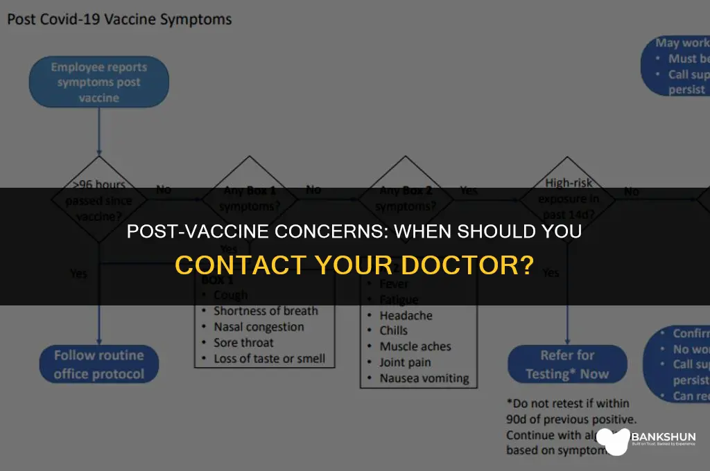 when to call a doctor after vaccine