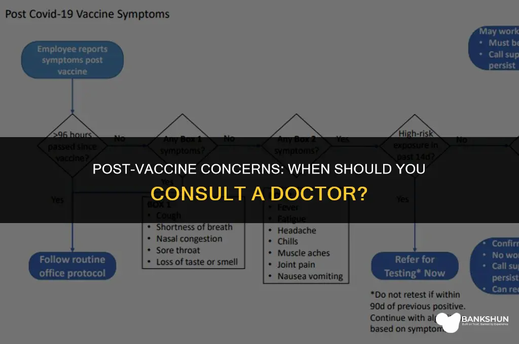 when to seek medical help after vaccine