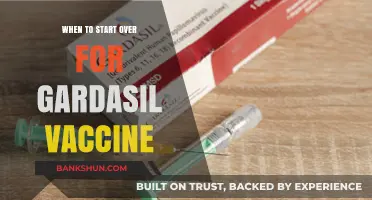 Revaccination Considerations: When to Restart the Gardasil Vaccine Series