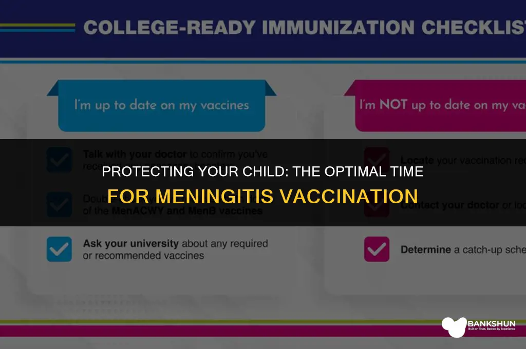 when to vaccinate your kid from meningitis