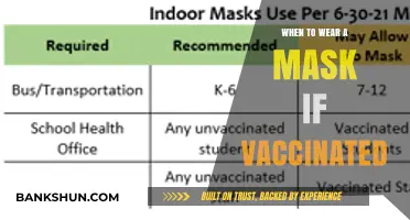 Staying Safe: When to Mask Up Even If You're Vaccinated