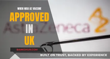 UK Approves AstraZeneca Vaccine: A Timeline of Key Events