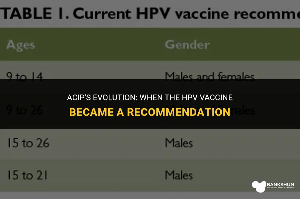 when was ipv vaccine added to acip